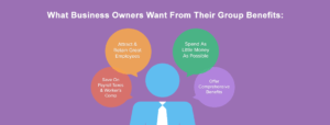 What business owners want from their group health insurance