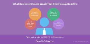 What business owners want from their group benefits