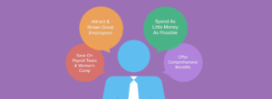 What business owners want from their group benefits