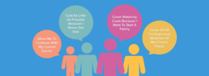 What employees want from their Employer-sponsored health plan