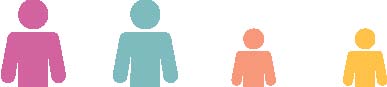 Insurance rates calculated between employee, spouse, and children.